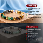 Dhan Yog Bracelet
