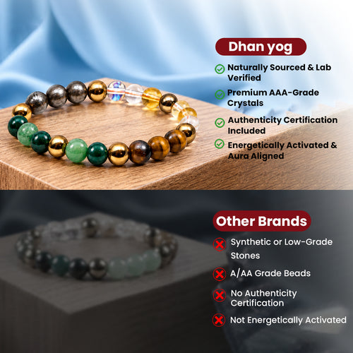 Dhan Yog Bracelet